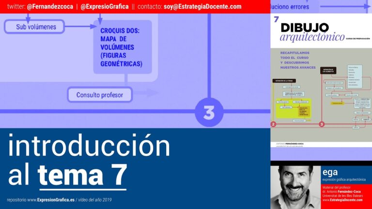 Opciones de cursos de inteligencia artificial en Hernani