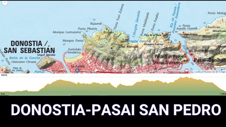 Rutas Turísticas Populares en Pasaia